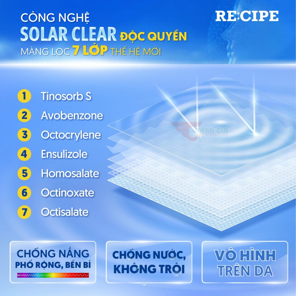 Recipe Việt Nam