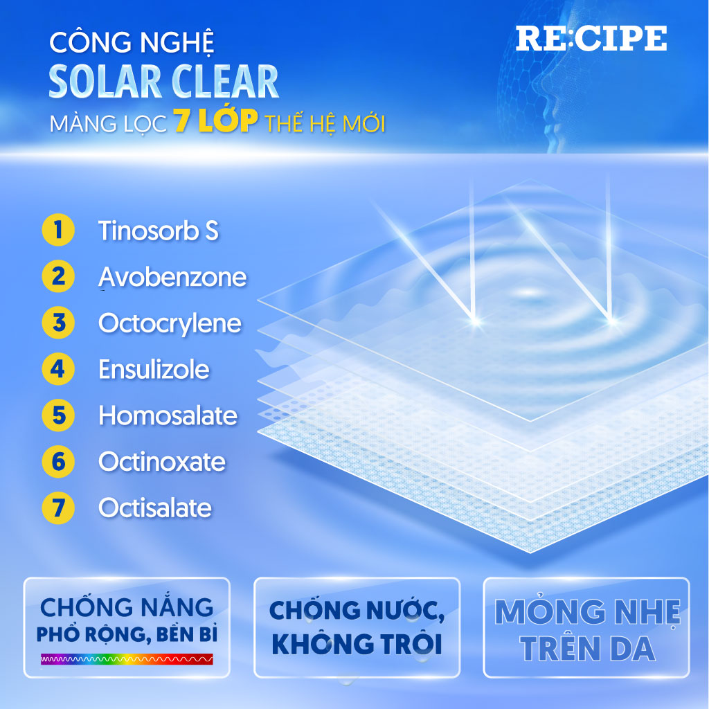 Recipe Việt Nam